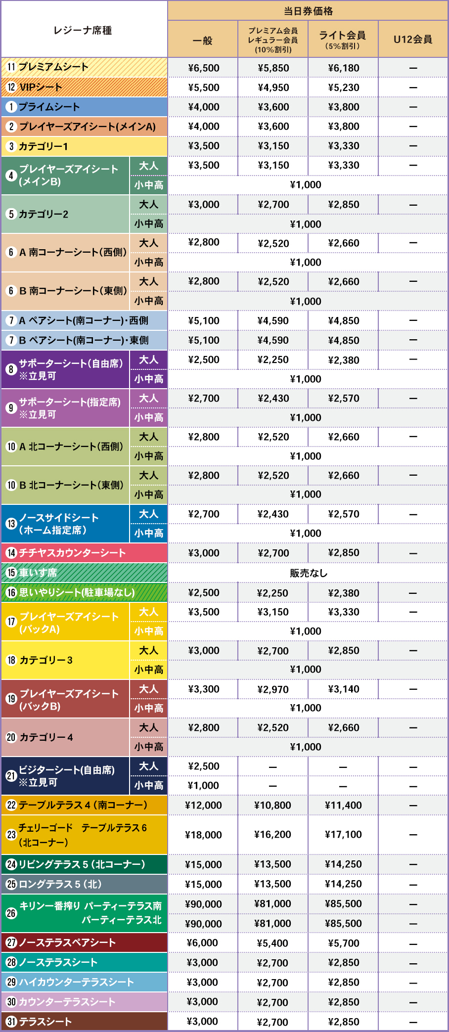 料金表